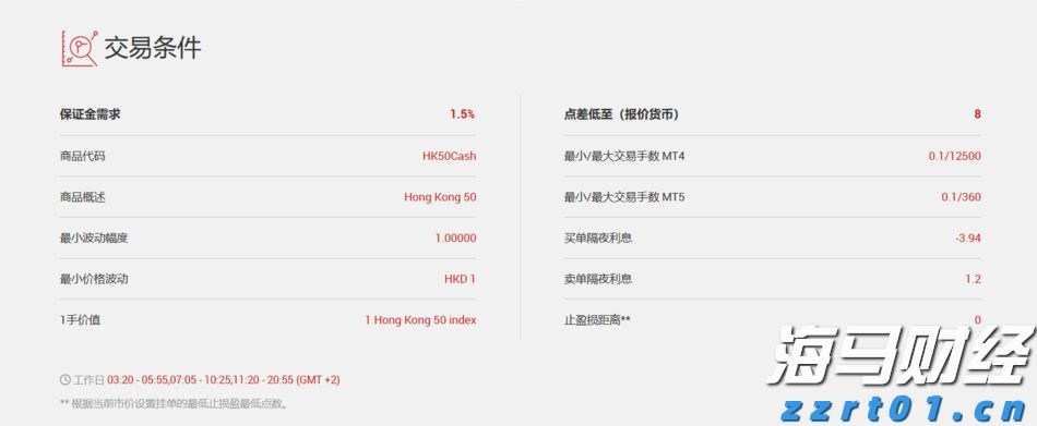 美股动态 | 礼来(LLY.US)跌近14% 口服减肥药效果未达预期