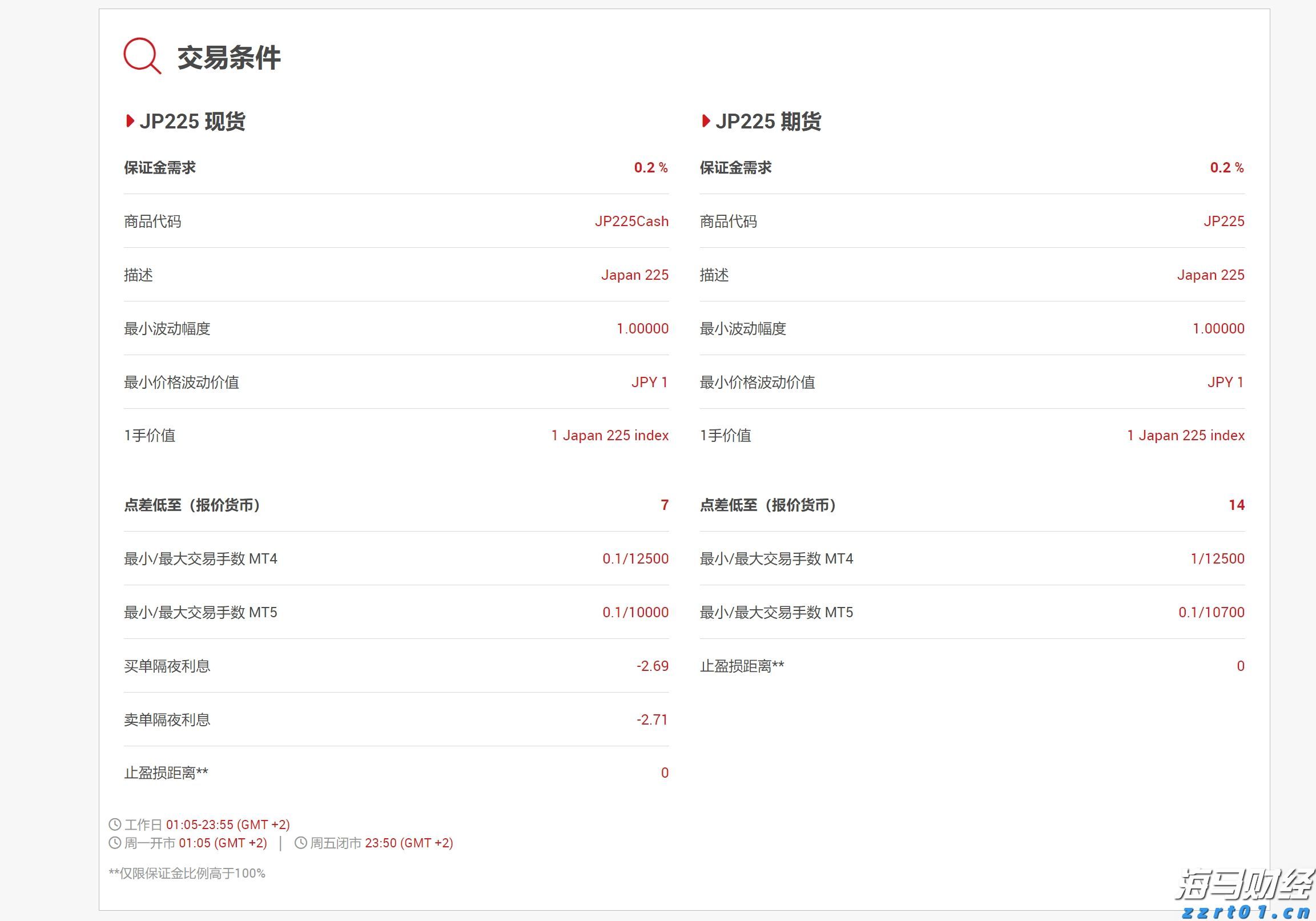  祝贺！孙颖莎夺得WTT欧洲大满贯瑞典站女单冠军