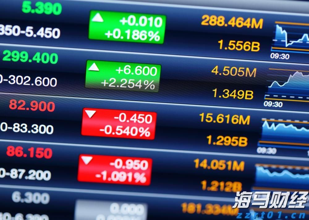 美财长贝森特：美联储下个月应考虑降息50基点