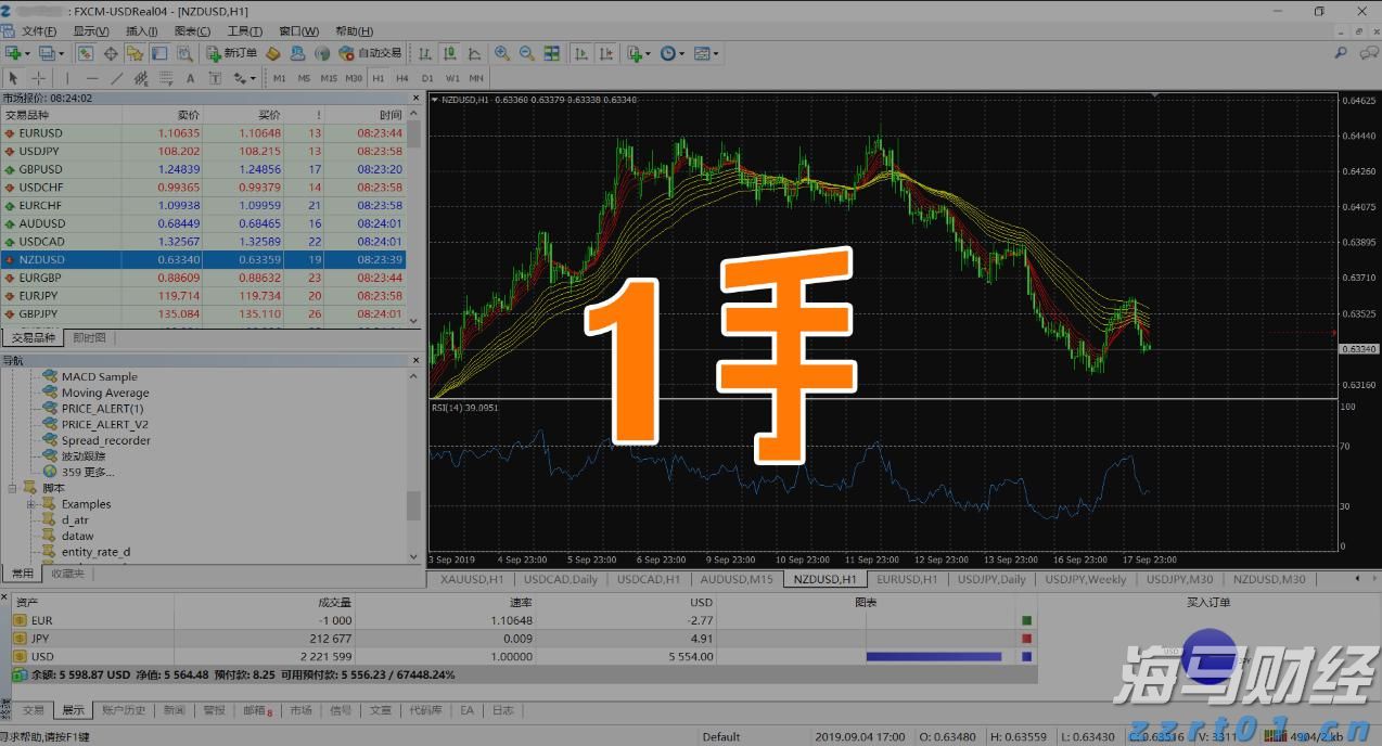  欧元区7月PMI超出预期，私营部门增速创近一年新高，制造业复苏在即