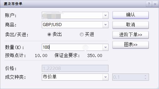 高盛：AI投资将反哺核心业务 上调Alphabet(GOOG.US)目标价至234美元