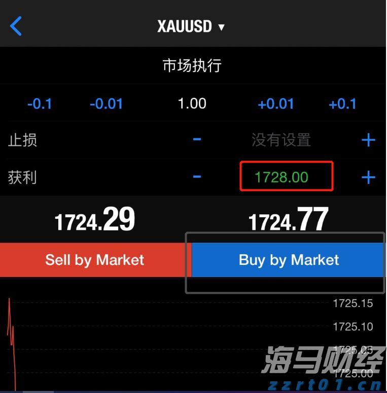  美股前瞻 | 三大股指期货全面上涨，野村证券分析核心CPI趋于温和，美联储或在9月份降息