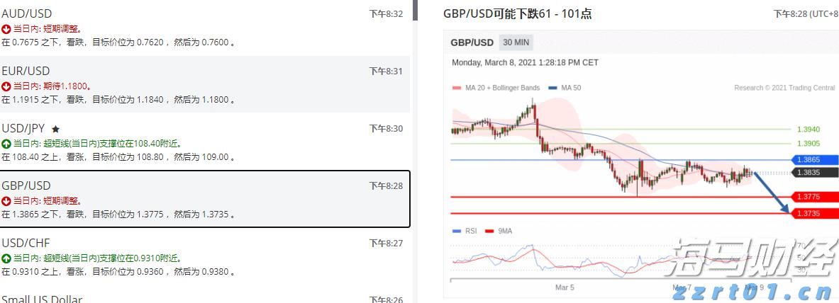 从柏林阁楼到4200亿美元帝国：以太坊十年重塑全球金融底层逻辑