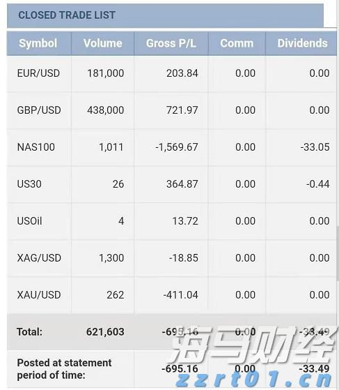  上半年合肥新增上市在审企业11家