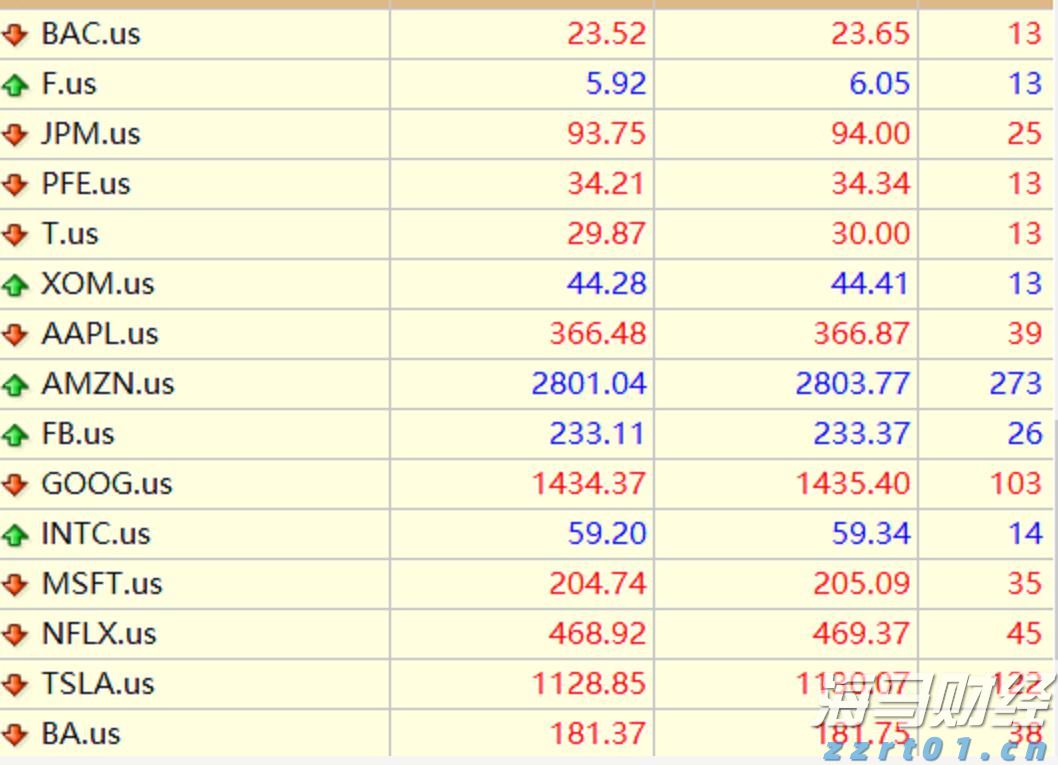 解锁新市场!梅州观赏鱼 “游” 进马来西亚