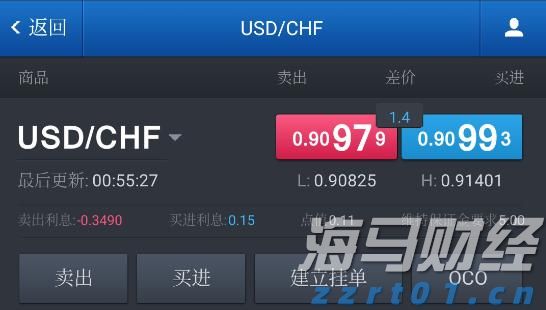 美联储利率决议即将公布!市场关注“鹰鸽博弈”,秋季降息信号成为热点