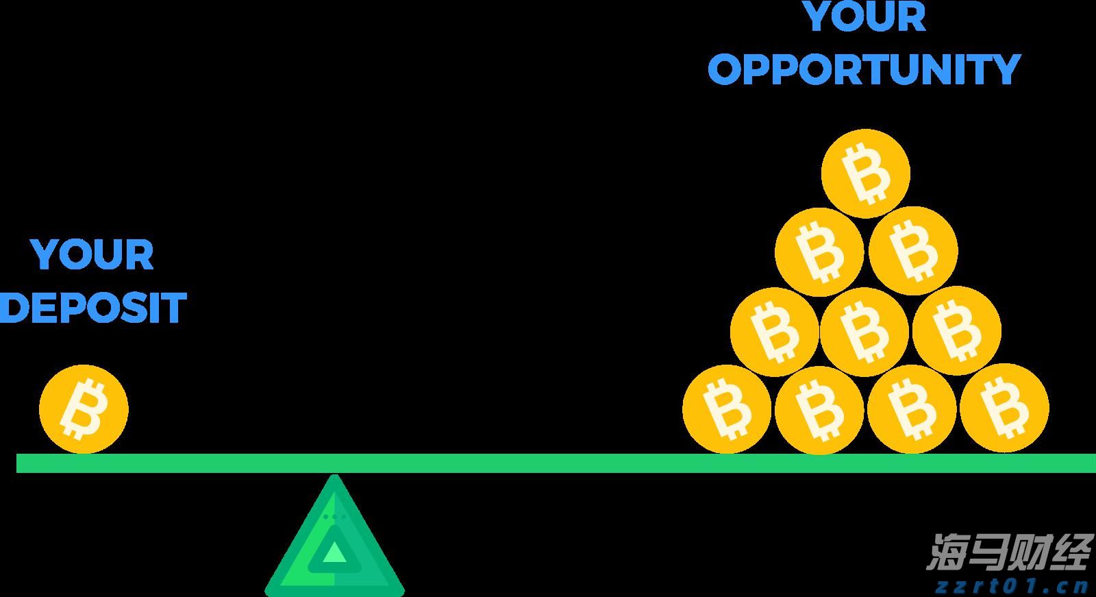 政治风波中销量逆势增长24%!挪威车主用钱包支持特斯拉(TSLA.US)
