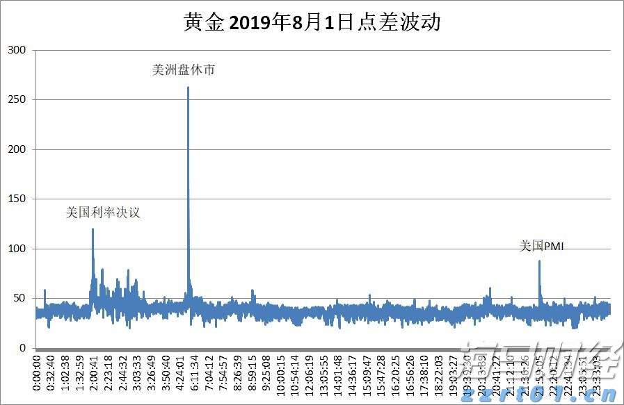 上半年公安机关立案侦办食品药品、知识产权等领域犯罪案件2.5万起