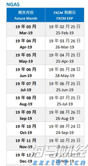 美联储副主席鲍曼表示:支持年内三次降息,可能在9月启动