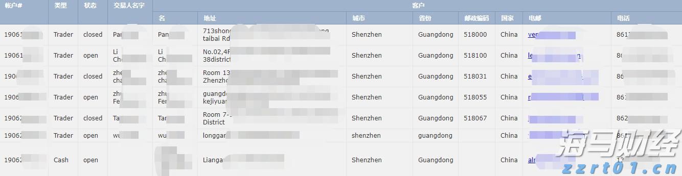  中国进出口银行前5个月投放对外贸易领域贷款4600亿元