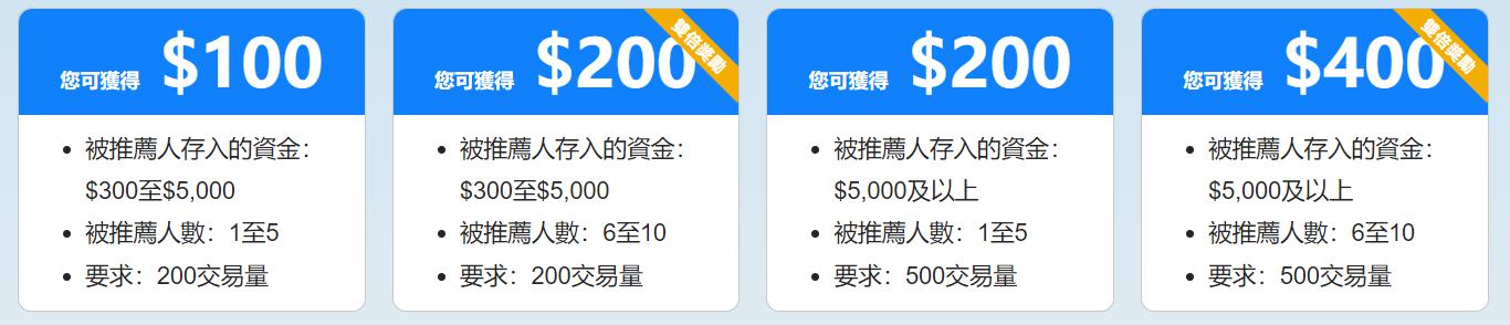 今年前2个月武乐镇实现规模以上工业总产值8.57亿元