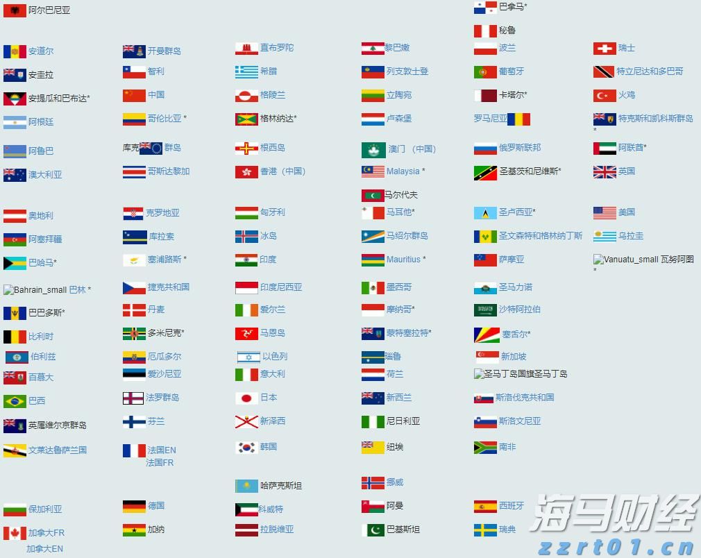 Counterpoint Research:2025年第二季度全球PC出货量同比增长8.4% 关税担忧加剧