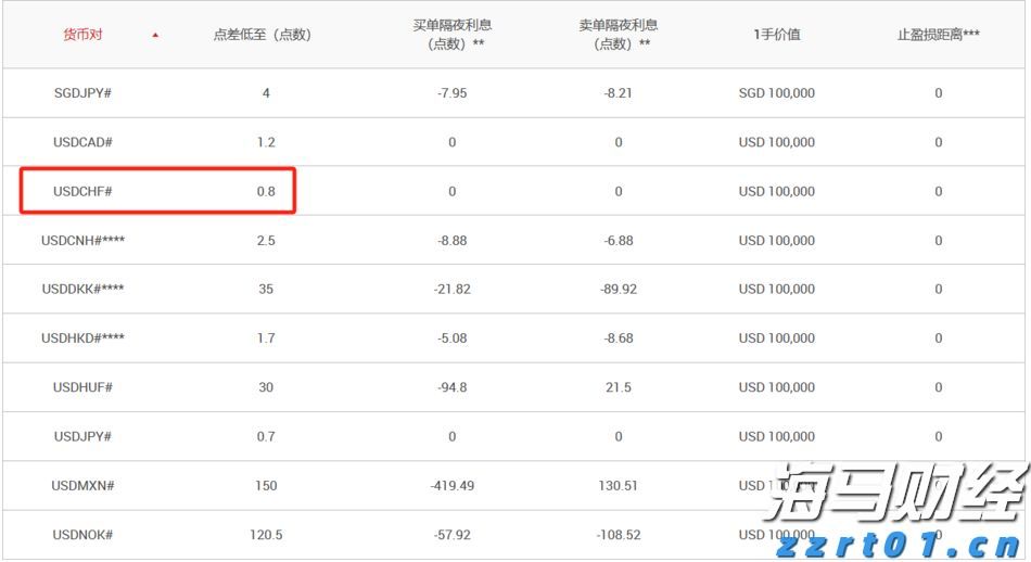 大藤峡水利枢纽工程“压咸补淡”补水近2.4亿立方米