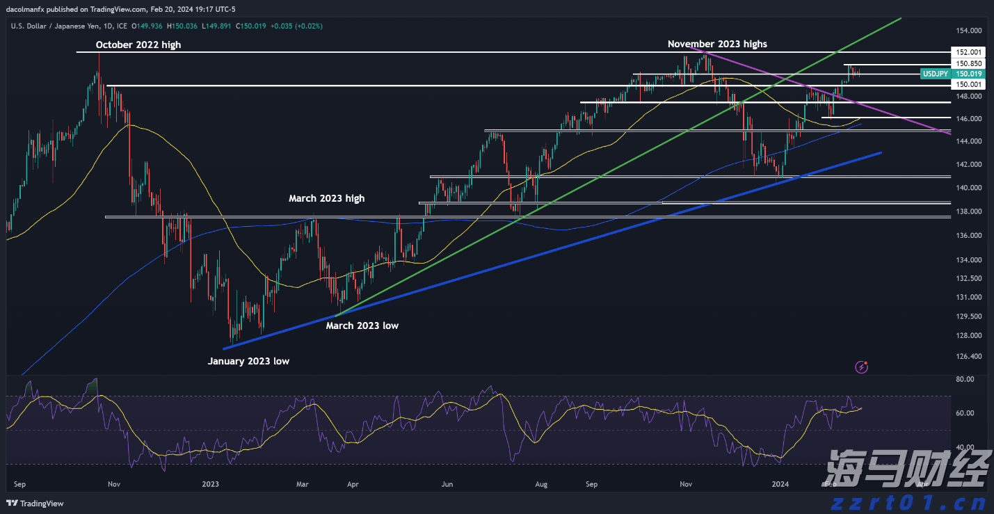 多重利空影响!印度卢比或成为亚洲最弱货币 年底或创历史新低