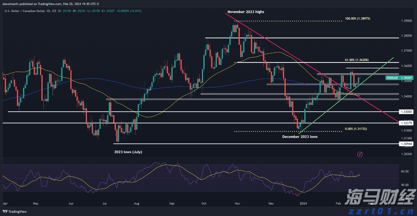 多重利空影响!印度卢比或成为亚洲最弱货币 年底或创历史新低