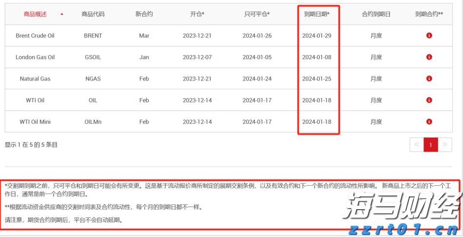  港股午评|恒生指数早盘跌1.07%    AI概念股逆势上涨