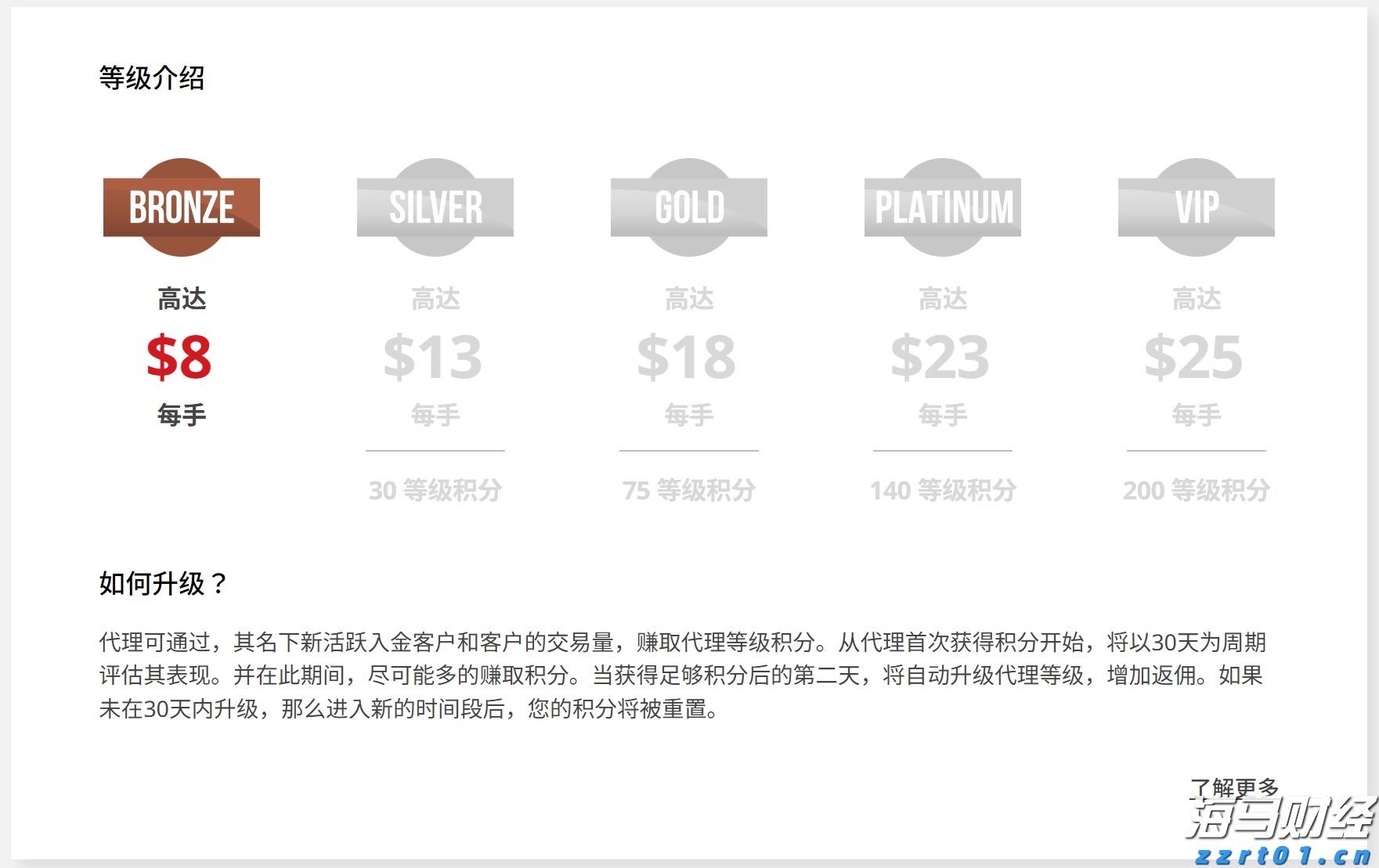 券商晨会精华 | A股迈向新高度 看好科技非银接力