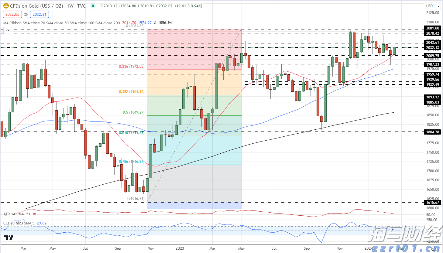 香港商品采购供应商JM集团IPO发行价4至5美元 筹资1700万美元