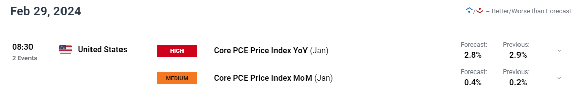A股晚间热点 | 央行发表声明!境外收入监管加强,境外股票收益需缴税