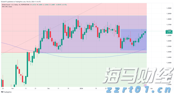  港交所上市主管伍洁镟：优化新股市场定价机制以平衡机构与散户分配并提升定价准确性