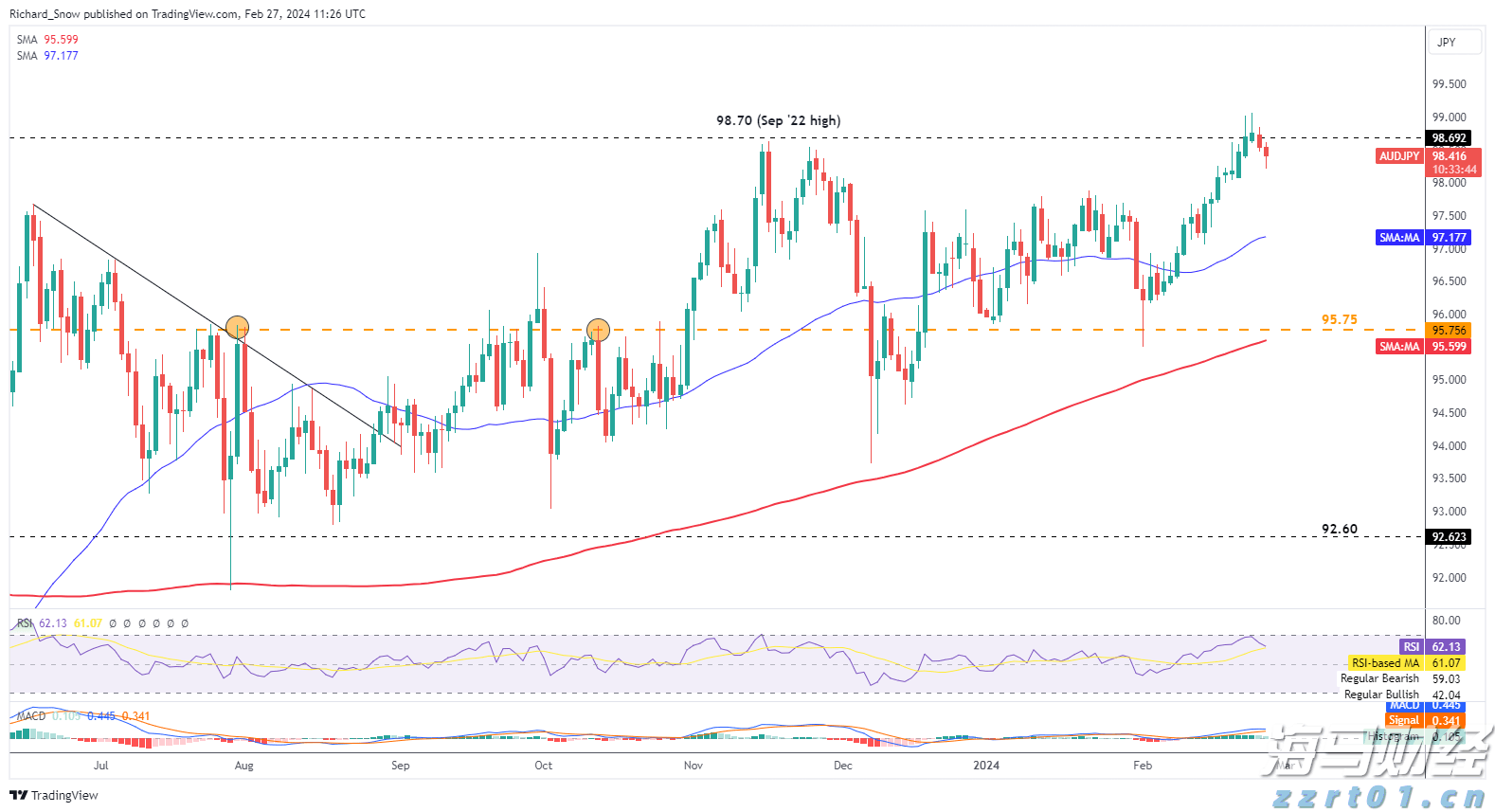 香港金管局:6月份新申请贷款个案环比增加4.8%至8581宗