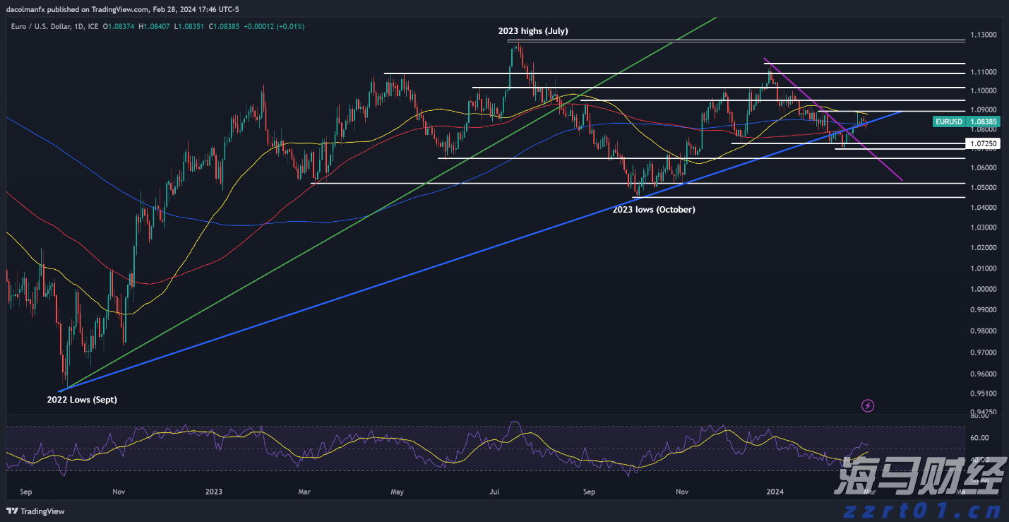 梅州4个全域土地综合整治实施方案获省级批复