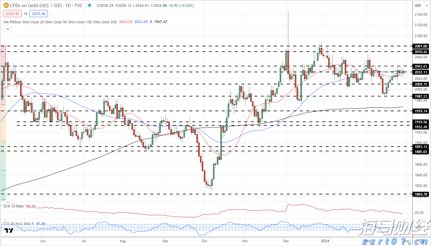 预制菜争议持续发酵，餐馆如何打消食客顾虑？