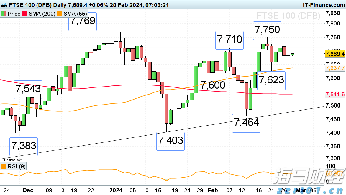预制菜争议持续发酵，餐馆如何打消食客顾虑？