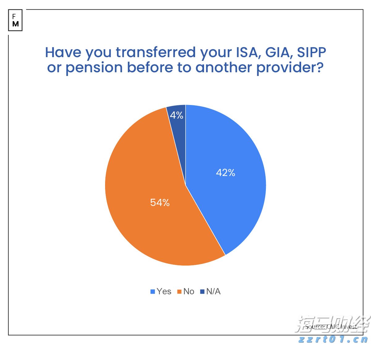 被蛇咬后怎么自救?湛江蛇伤救治专家划重点