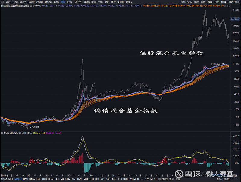  照亮赶考路，燃点梦想光