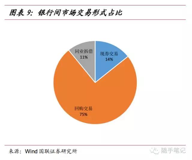  Canalys：华为二季度重夺中国手机市场桂冠，苹果(AAPL.US)跌至第五