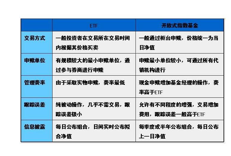  一图全看懂！2022年黑龙江省市场监管工作