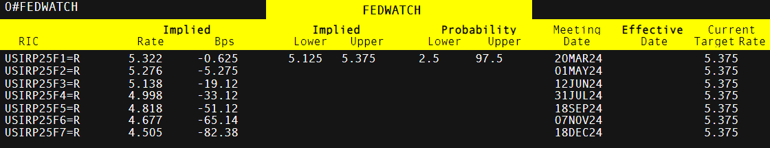 国家统计局:8月上旬生猪(外三元)价格环比下降1.4%