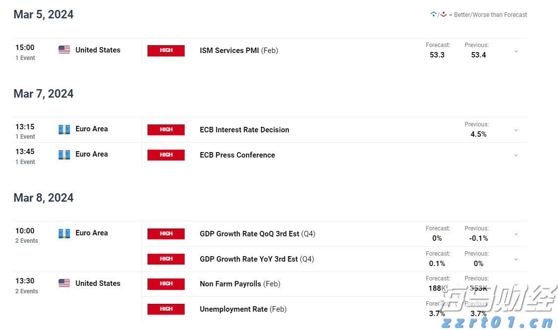 国家统计局:8月上旬生猪(外三元)价格环比下降1.4%