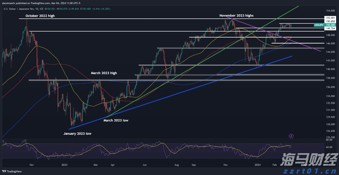 25日起网上填报中招志愿 不提倡使用手机浏览器
