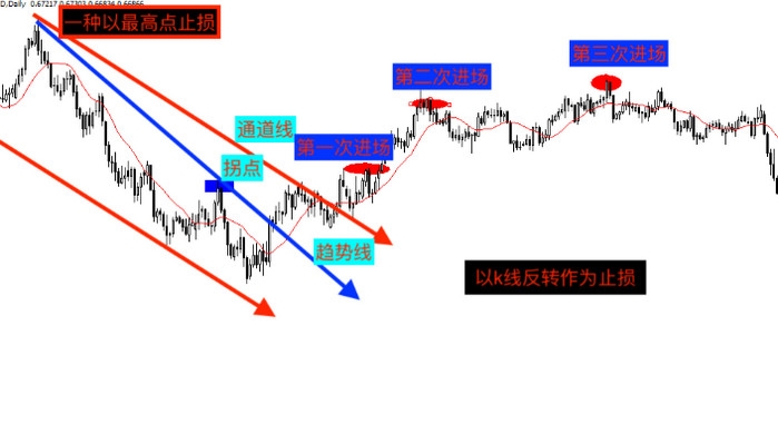 “米娜”已减弱为热带低压！今天梅州有中到大雨局部暴雨