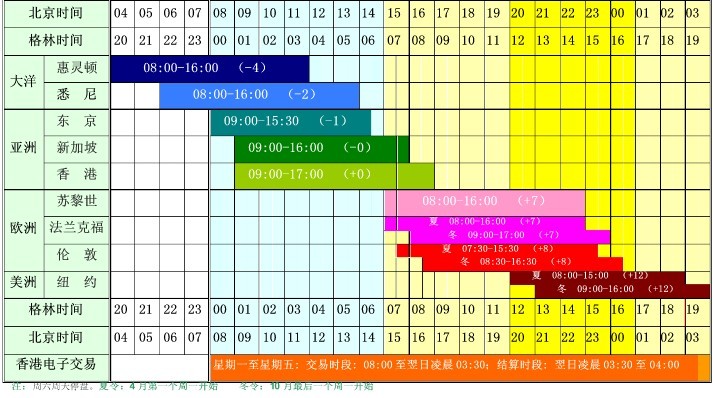 前4个月覃塘区新增规上工业企业31家