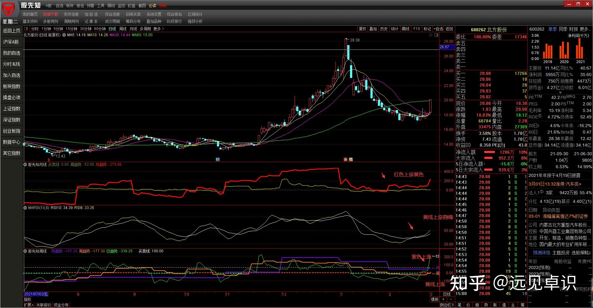 印度首次成为美国手机制造国,组装市场份额达到44%