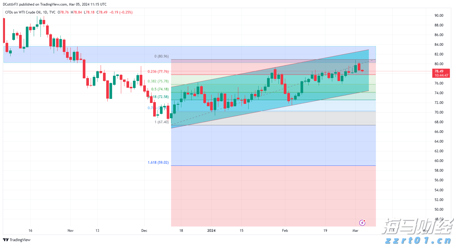 英特尔(INTC.US)确认剥离网络通信业务 锚定投资模式复制Altera路径