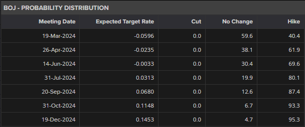 英特尔(INTC.US)确认剥离网络通信业务 锚定投资模式复制Altera路径
