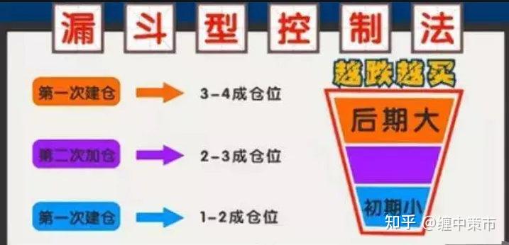 合肥明日发放 4000万元消费券