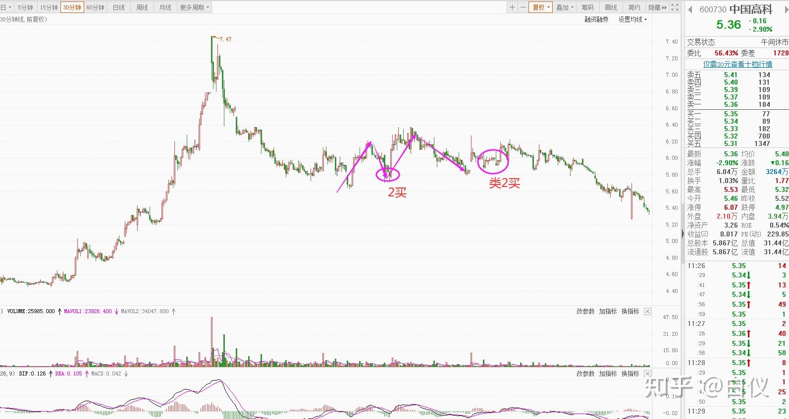  华尔街多空激辩：谷歌(GOOGL.US)是被低估还是陷入“创新者窘境”？