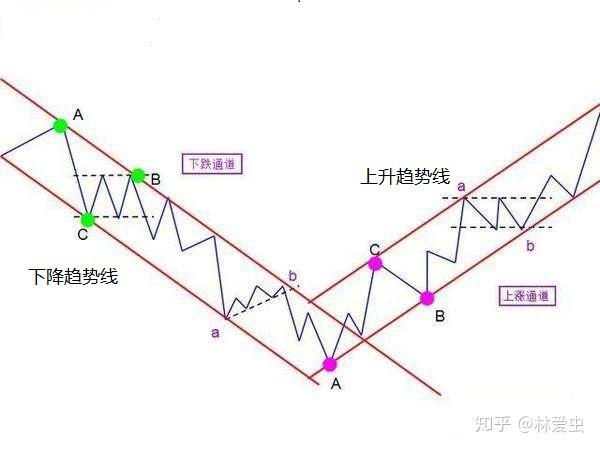 “FOMO”情绪引发抢购潮!美国企业债利差创27年来新低