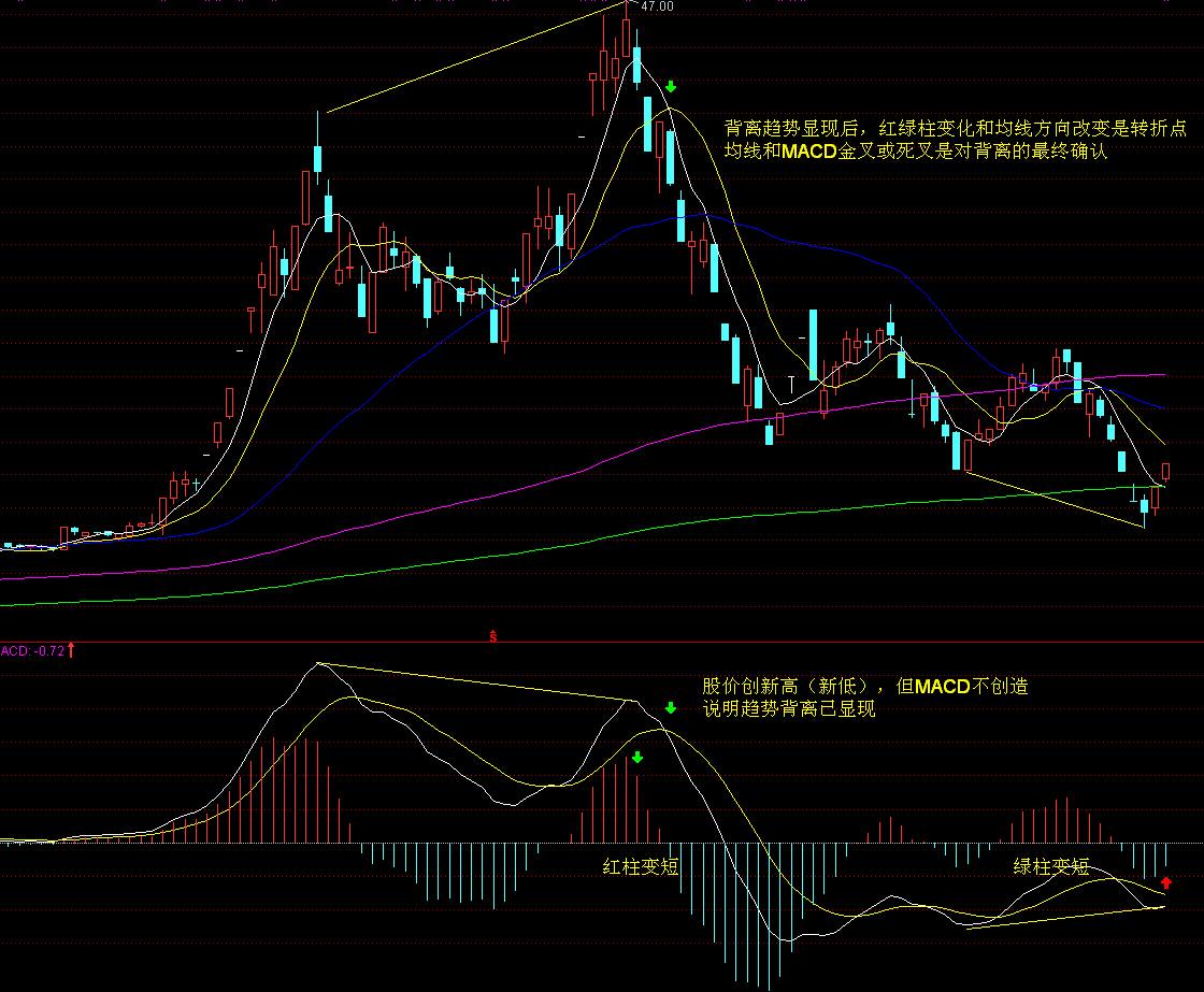 “FOMO”情绪引发抢购潮!美国企业债利差创27年来新低