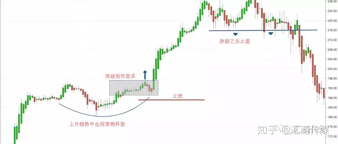  净利连续两个季度同比下降，拼多多以让利换产业生态塑造