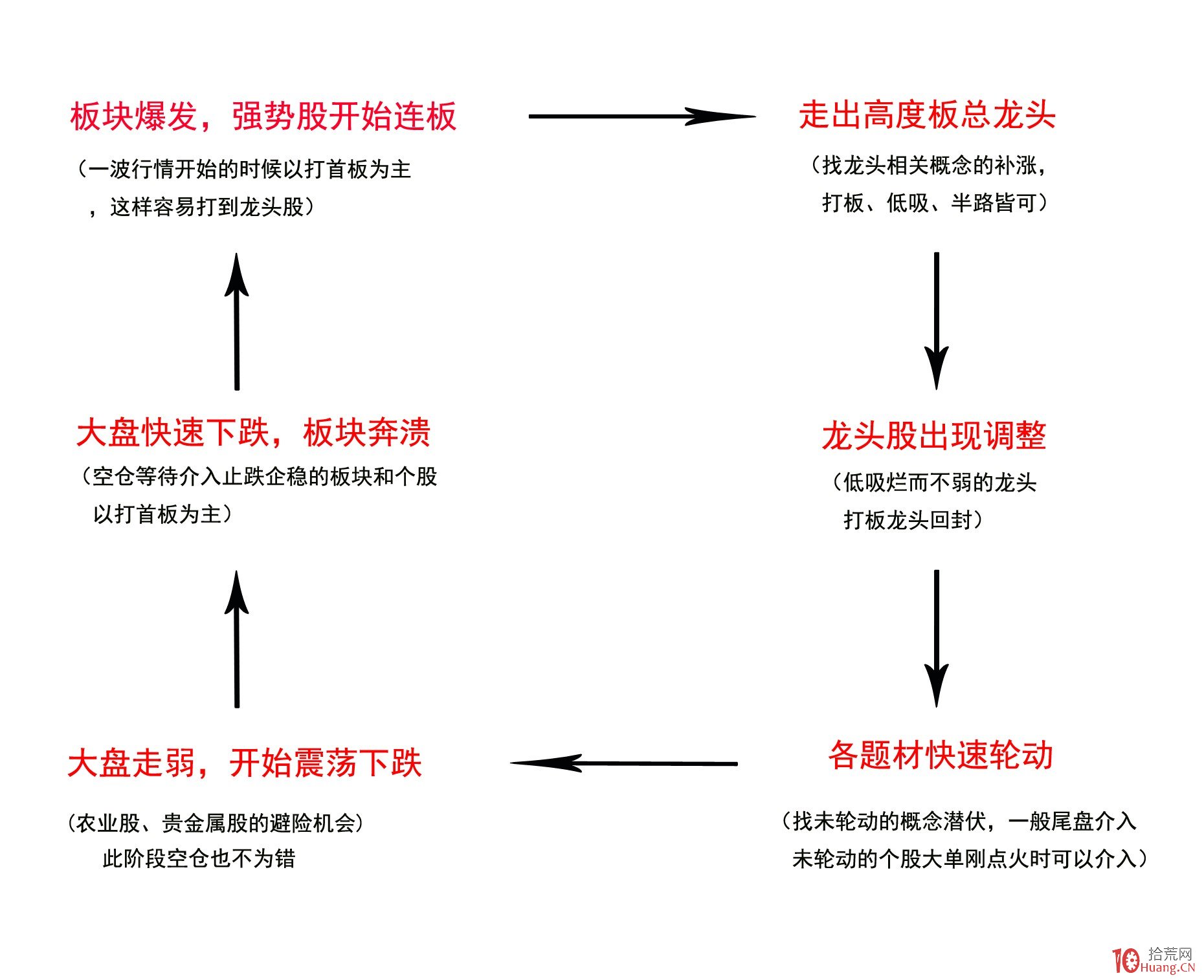  厚养薄葬传孝道  移风易俗润麻章