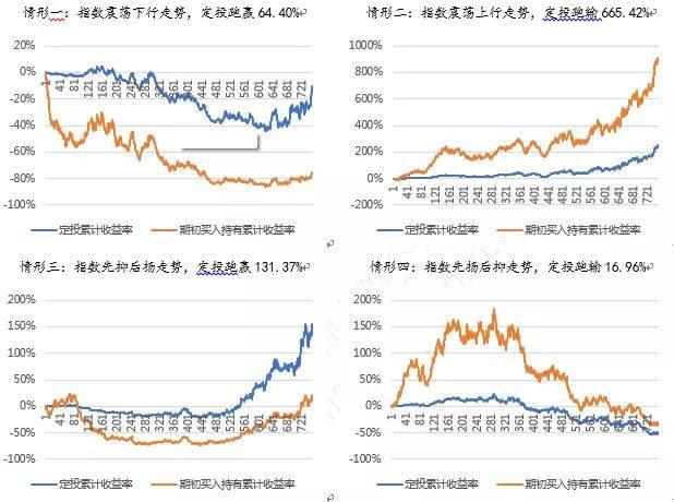 软银(SFTBY.US)以3.75亿美元收购富士康美国电动车工厂 以推动“星际之门”项目进展