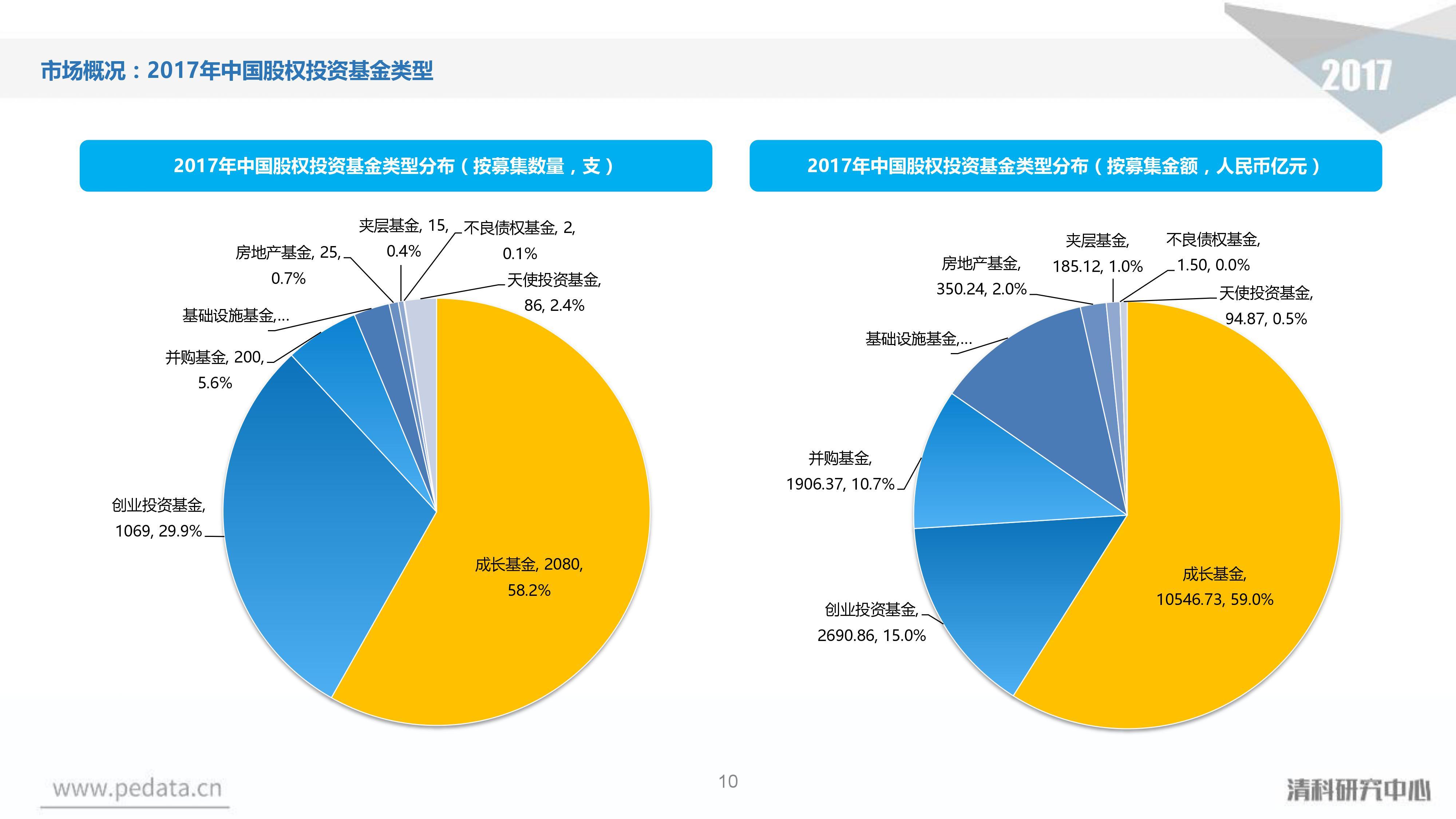  新股前瞻|挚达科技：三年亏损超3亿、负债率高达900%，充电桩领先企业“三递表”