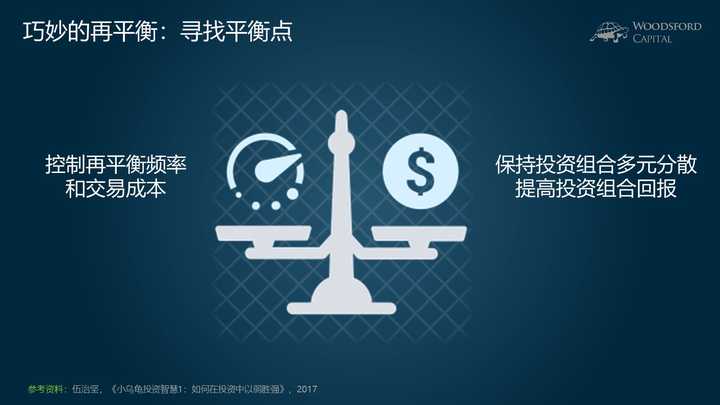 兴业证券:A股市场新高,各类资金动向如何?
