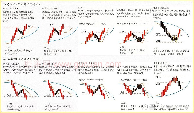  OpenAI推出 ChatGPT-5：性能优化，提供更强推理能力